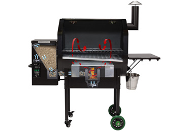 Spring Creek Repair, Green Mountain Grills, Nebraska
